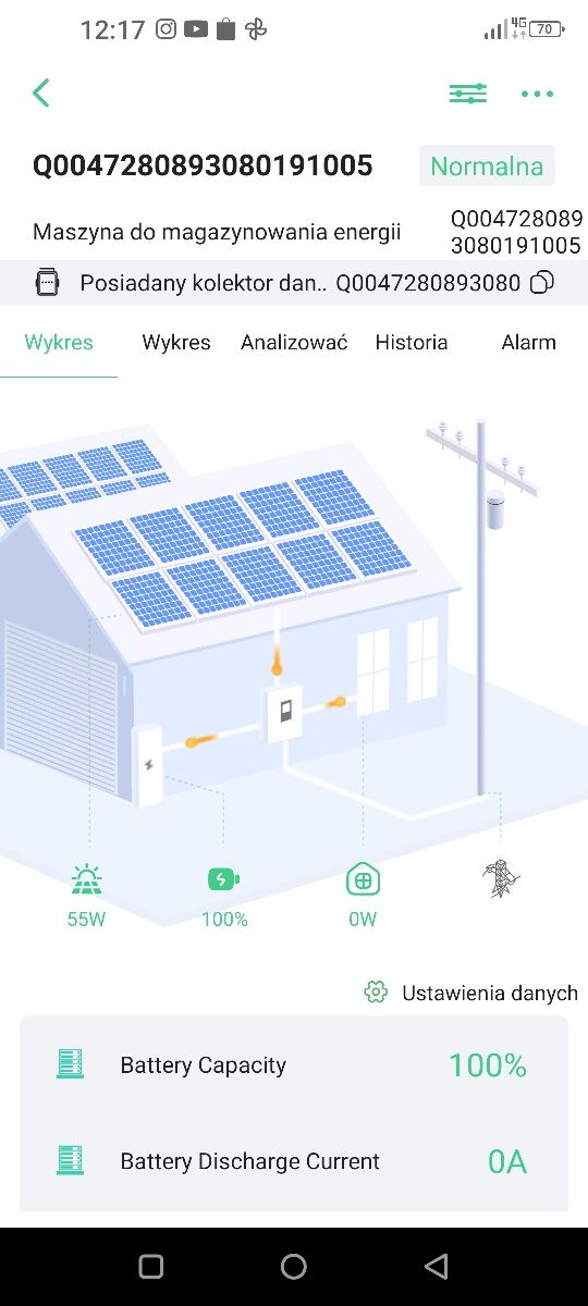 Zestaw fotowoltaiczny off grid! do samodzielnego montażu!