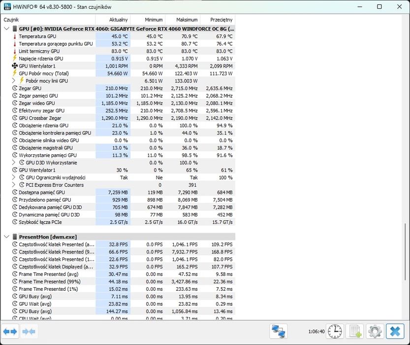 RTX 4060 8gb ram ddr6 OC Gigabyte