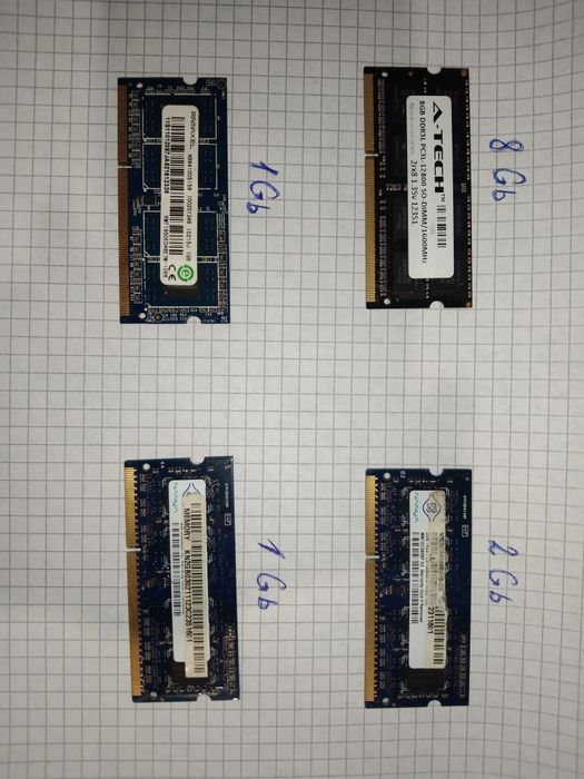 Оперативная память для ноутбуков ddr3/ddr3l