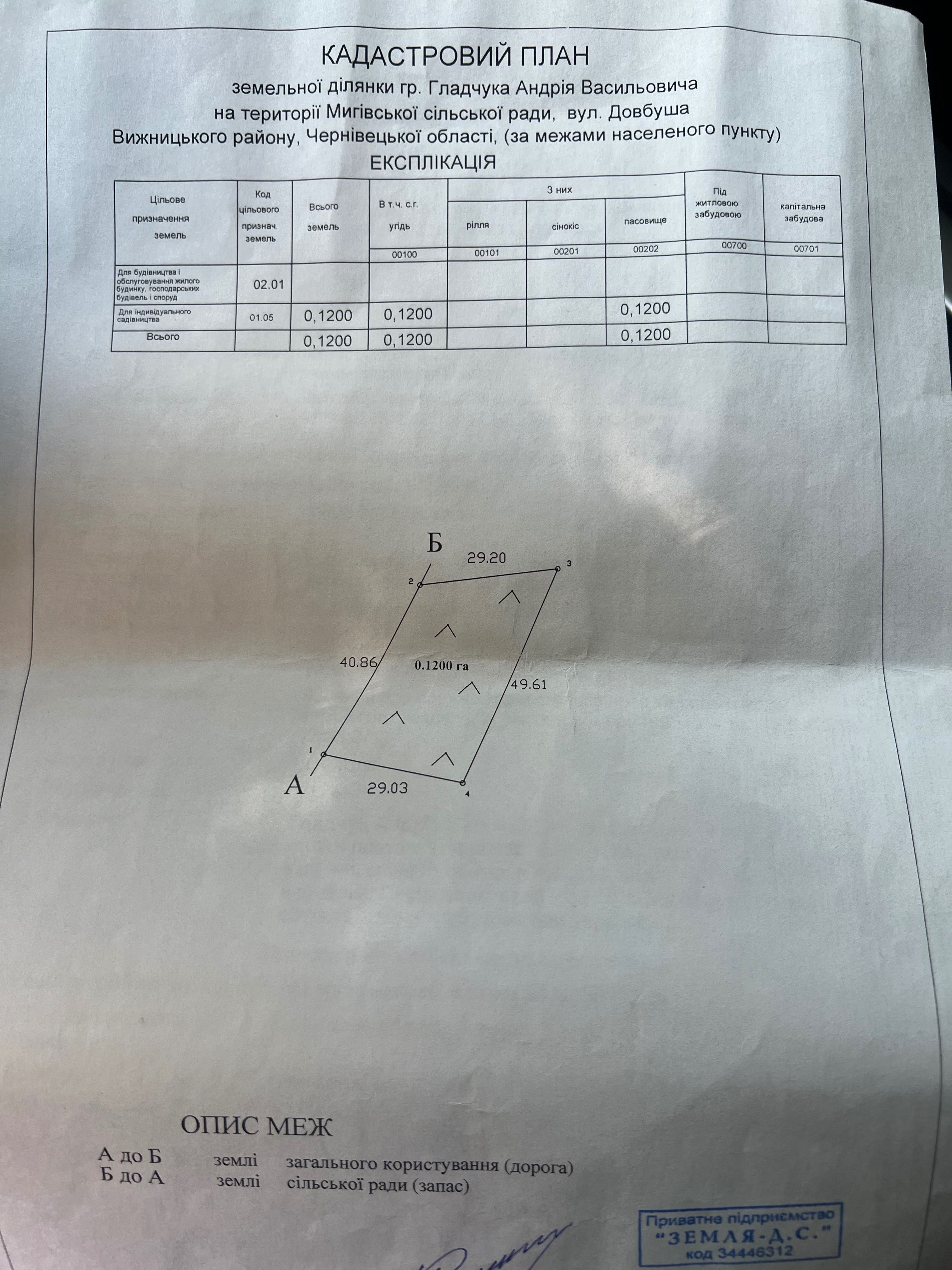 Продаж земельної ділянки в Мигове