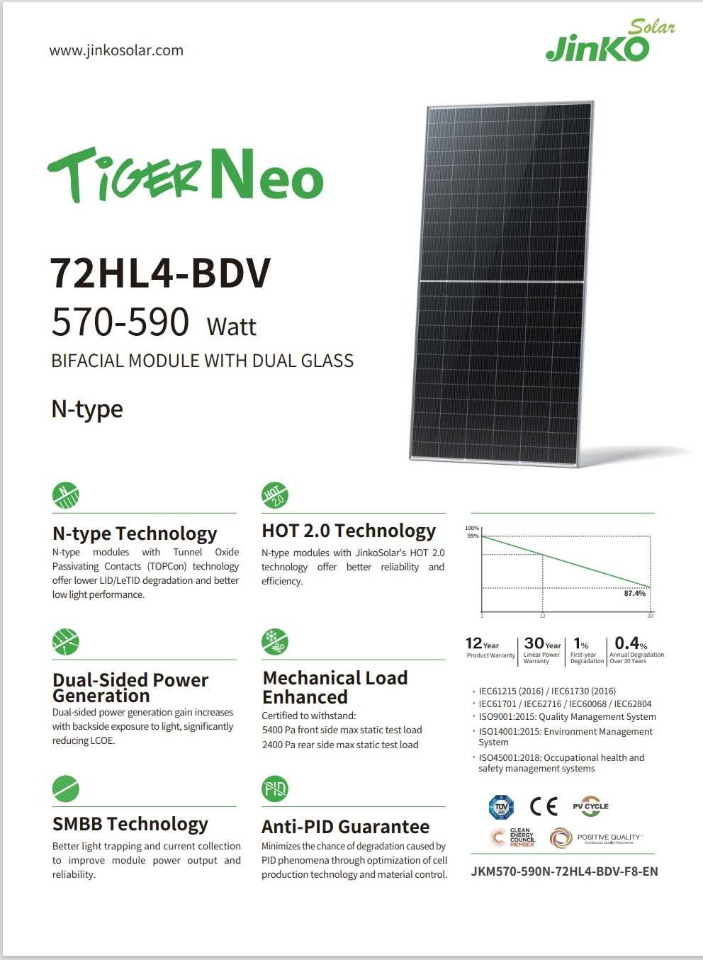 Panele Fotowoltaiczne Jinko 590W JKM590N-72HL4-BDV Bifacial Srebrna