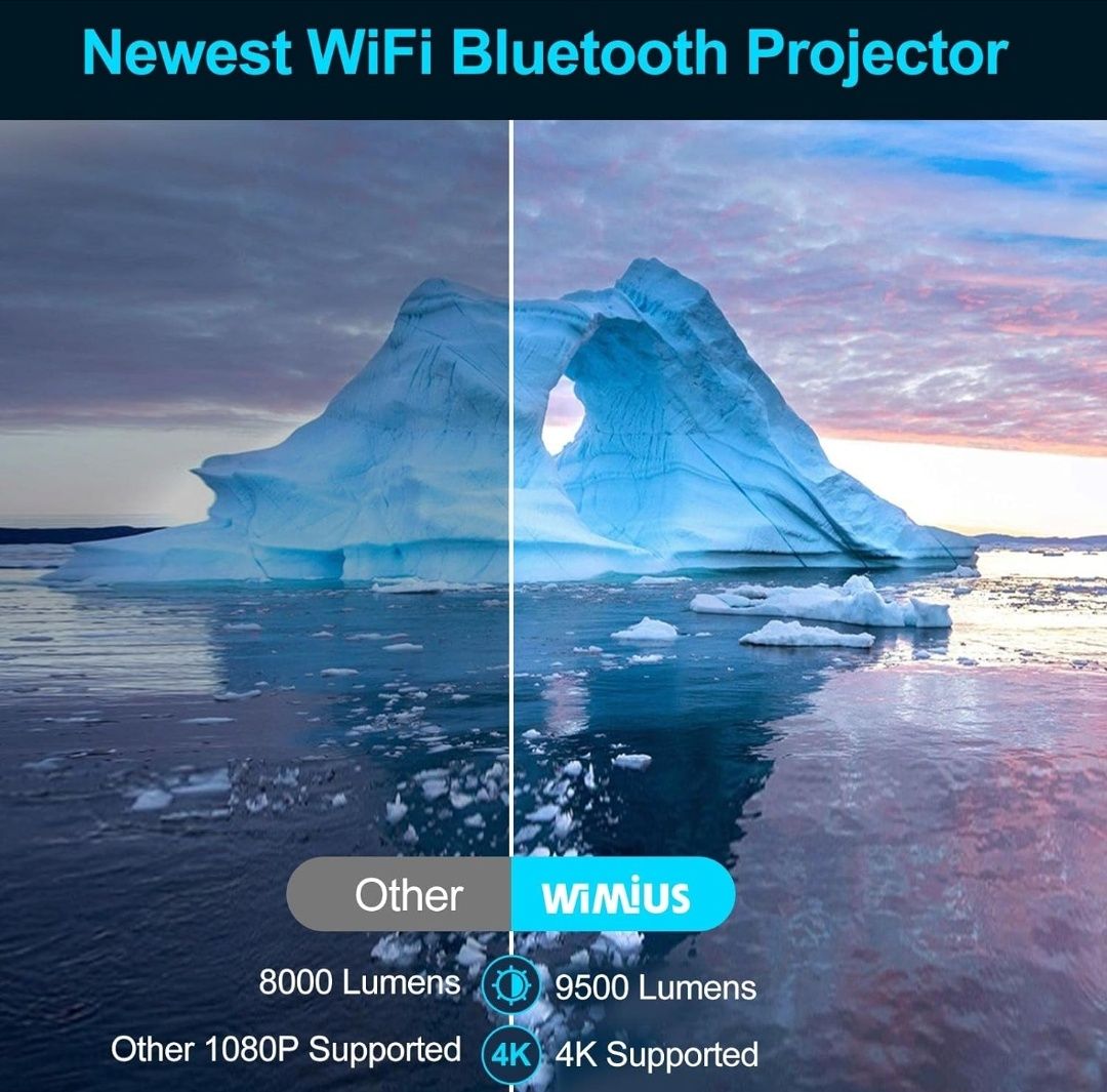 Projetor led 9500 lumens + Nativa 1080P + Wifi + Bluetooth + keystone
