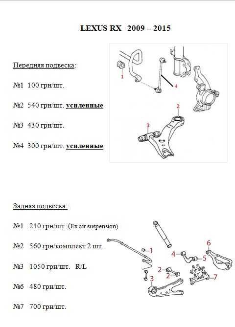 Cайлентблоки рычагов.Полиуретан.TOYOTA Camry 30/40/50  LEXUS RX