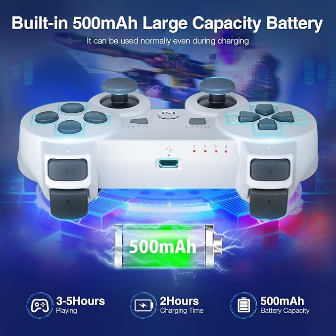 Bezprzewodowy kontroler Powerextra PS3 - zestaw 2 sztuk