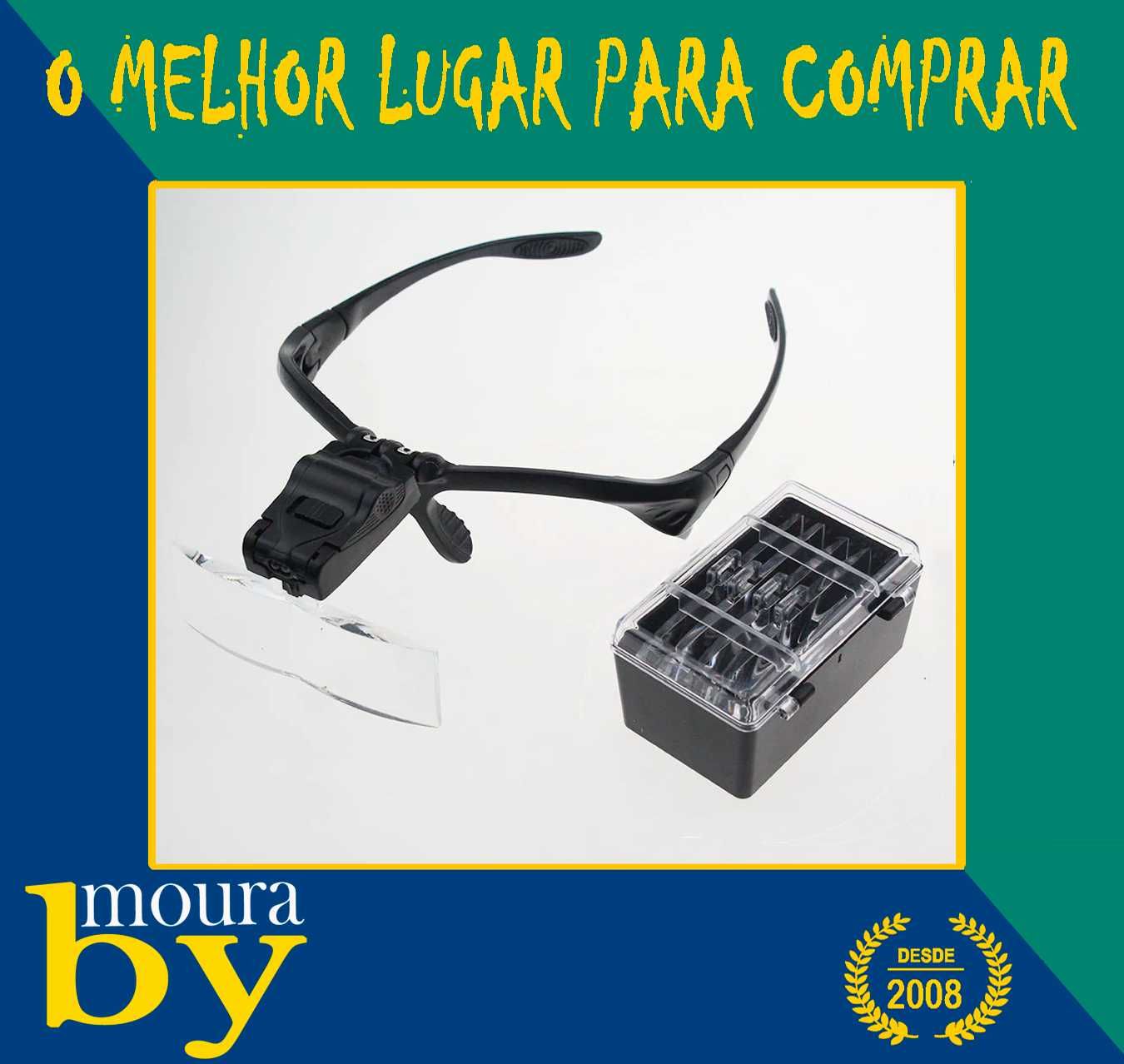 lupa Rightwell tem 5 tipos de lentes