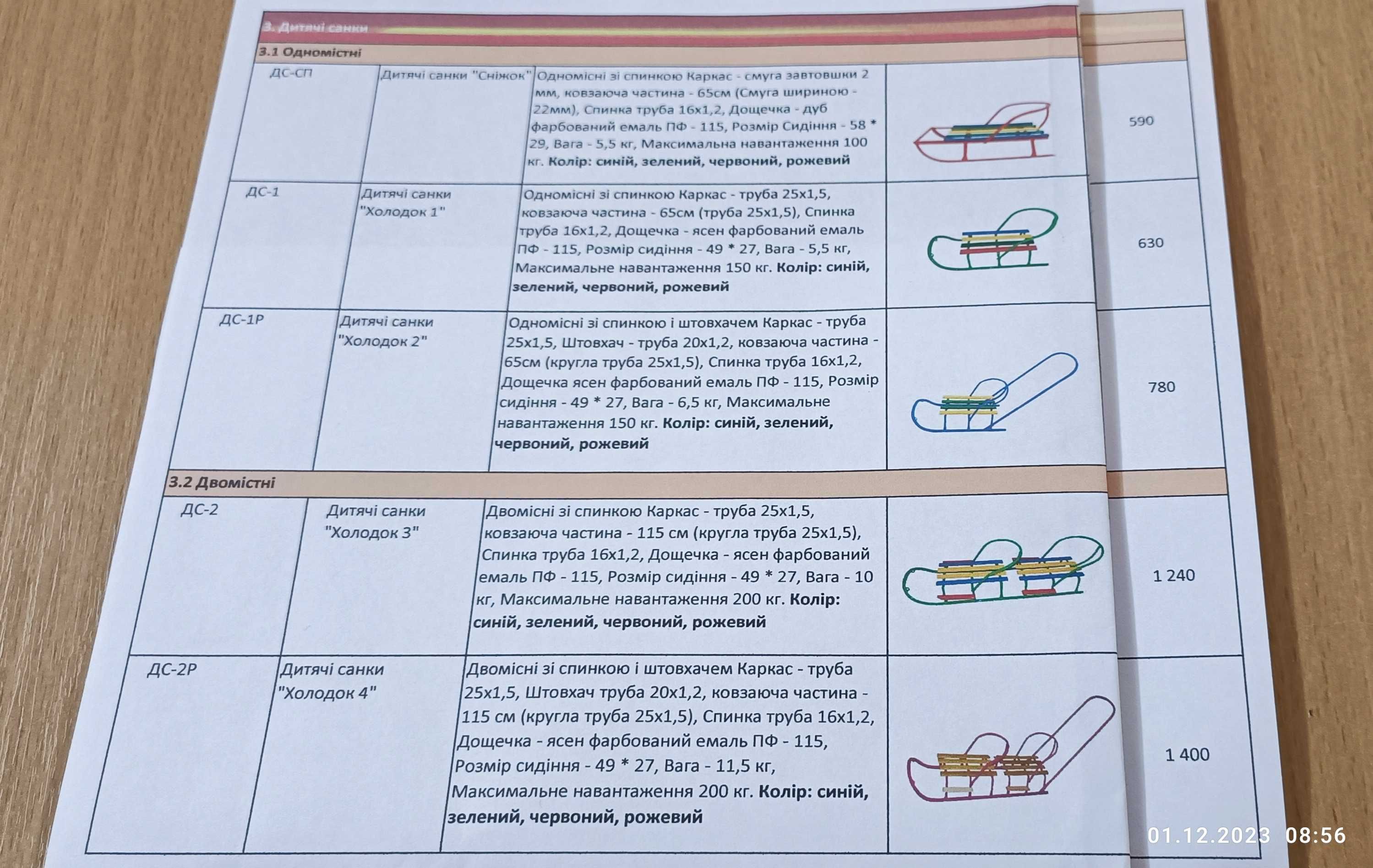 Санки та санчата.