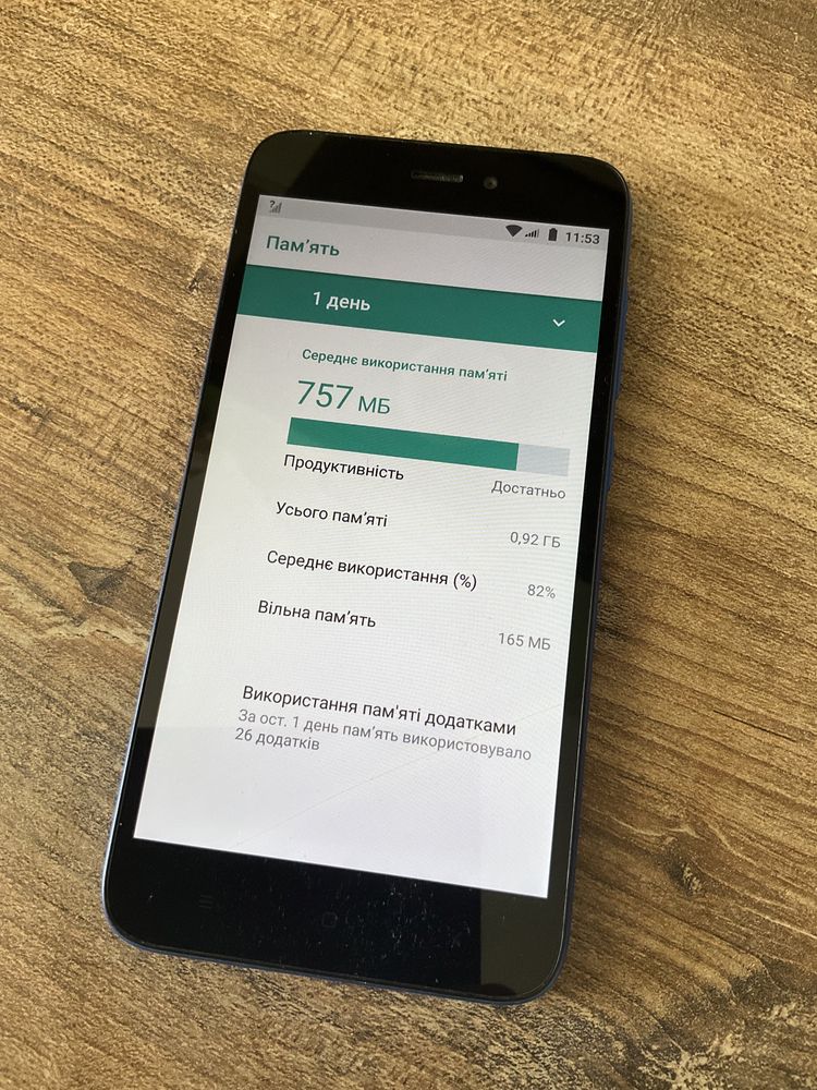 Смартфон Xiaomi Redmi Go 1/16 Gb. 2 sim