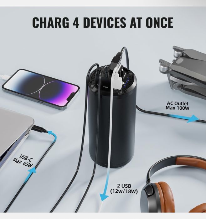 Зарядна станція 98Wh/100W  27000mAh