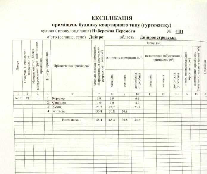 Продам квартиру після будівельників ЖК Рівер Парк  Набережна Перемоги