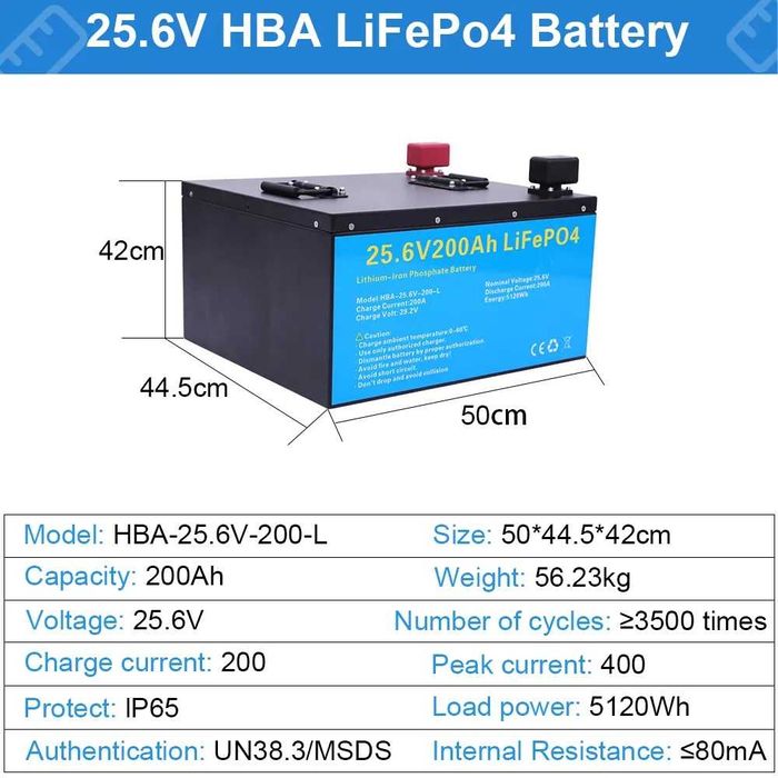 Акумуляторна батарея LiFePO4 25.6V (24V) 200AH в наявності