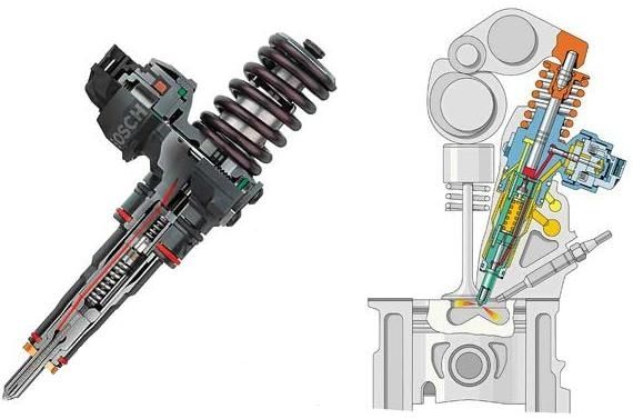 Ремонт насос-форсунок Фольцваген Volkswagen