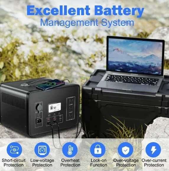 Зарядная станция по цене аккумулятора IOTWE 1000WH EcoFlow, BLUETTI