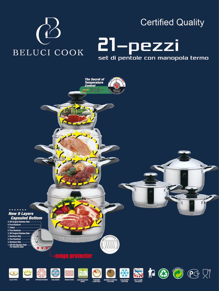 Zestaw garnków Beluci Cook, nowe , zapakowane oryginalnie