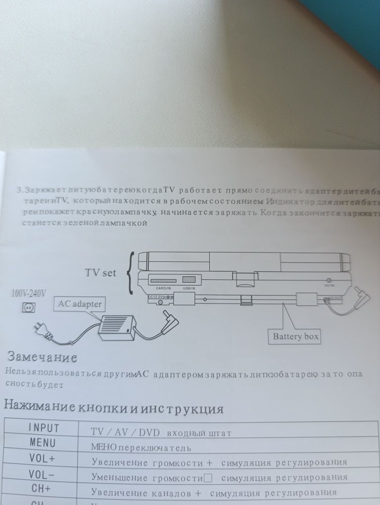 Мини DVD TV програвач SHARP