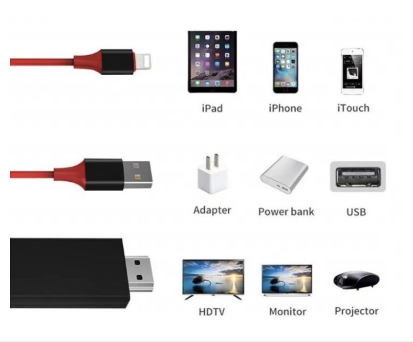 Переходник iPhone-HDMI Lightning