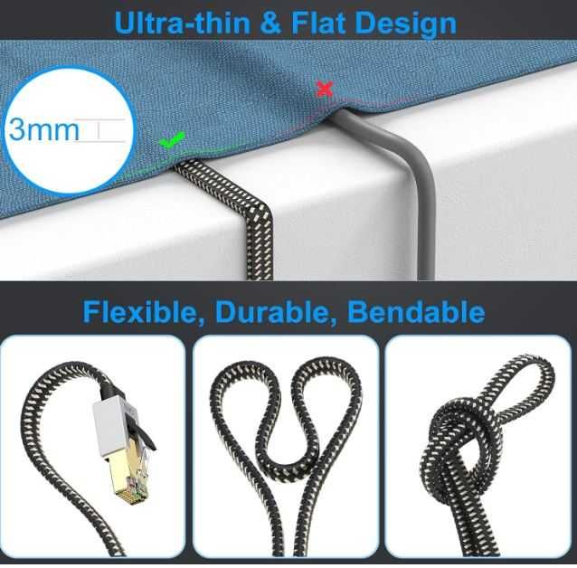 Kabel Ethernet Folishine 4 m Cat 8 40 Gb/s 2000 MHz RJ45