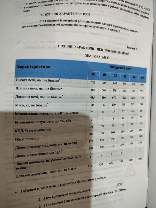 Булерьян Rud макси 02