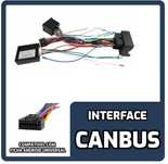 (NOVO) Interface CANBUS • Multimarcas • Android CAN Módulo CAN