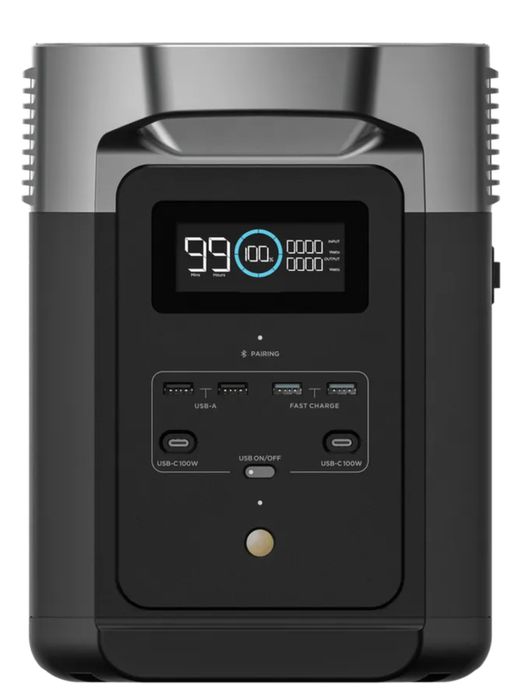 Ecoflow Delta 2 Нова Євророзетки