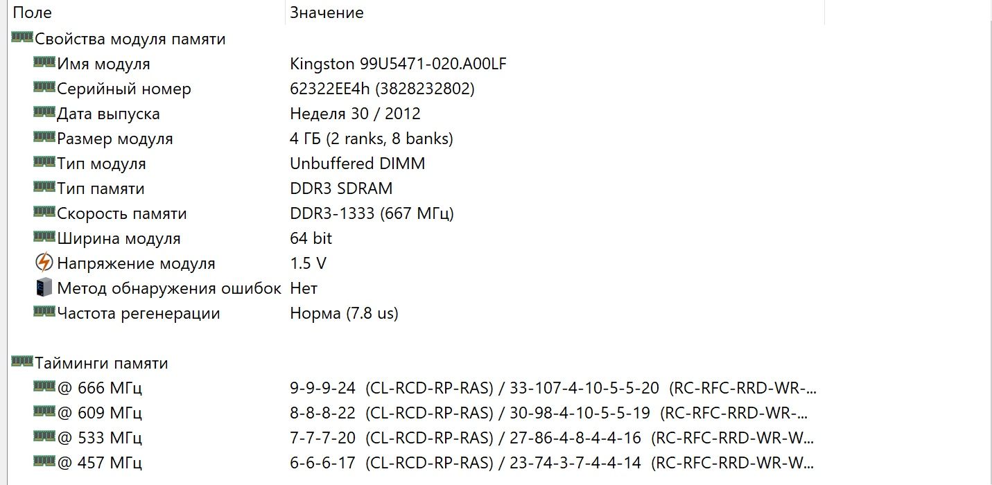 Комплект процессор AMD Phenom II X4 955 BE + материнская плата и ОЗУ