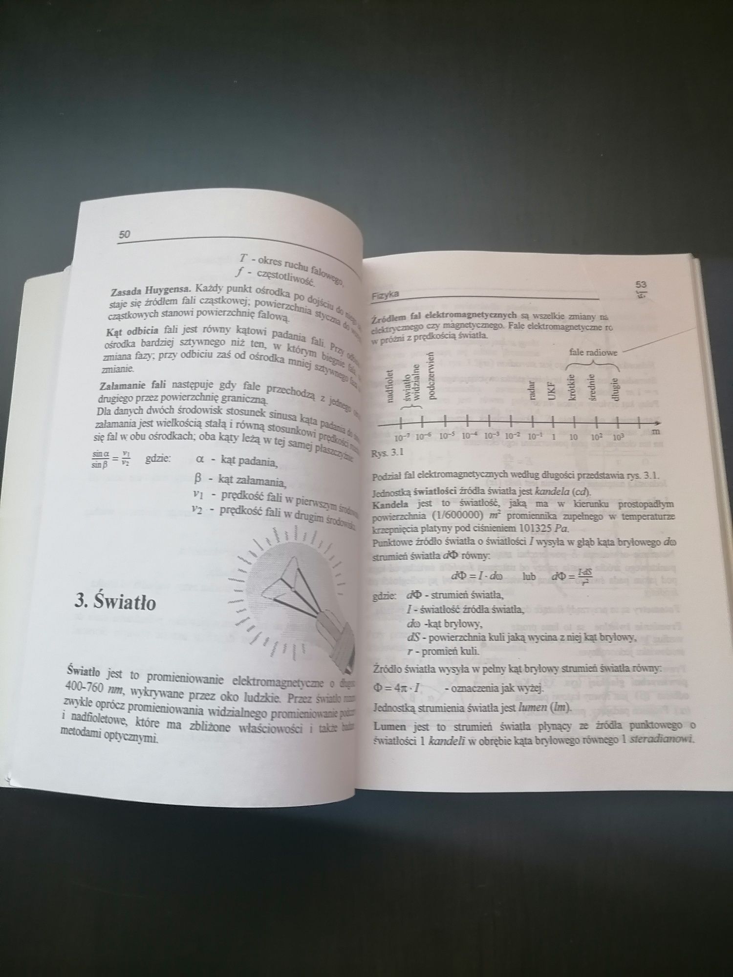 Vademecum licealisty - Matematyka Fizyka Chemia