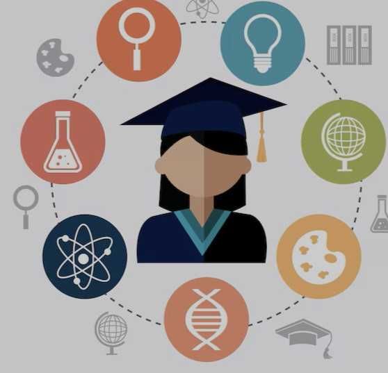 Apoio a trabalhos académicos