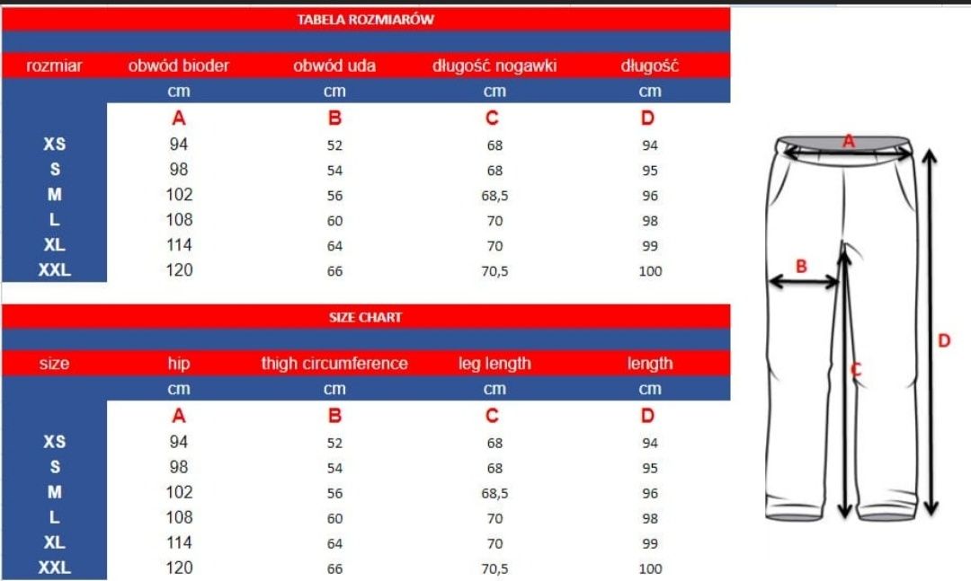 Zestaw medyczny biały basic premium