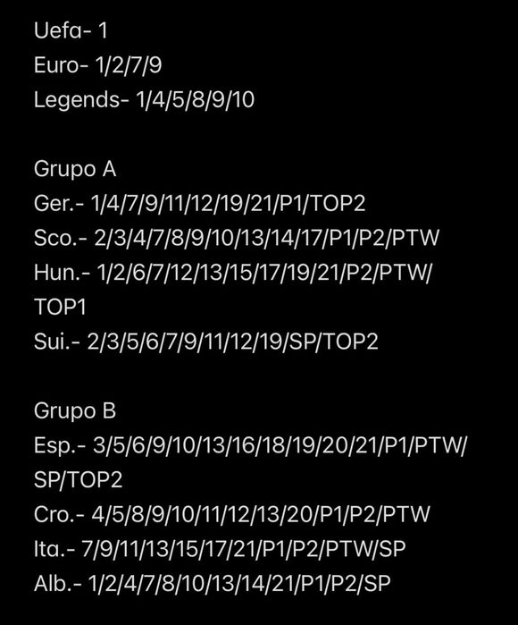 Cromos Uefa Euro2024 Troca/Venda