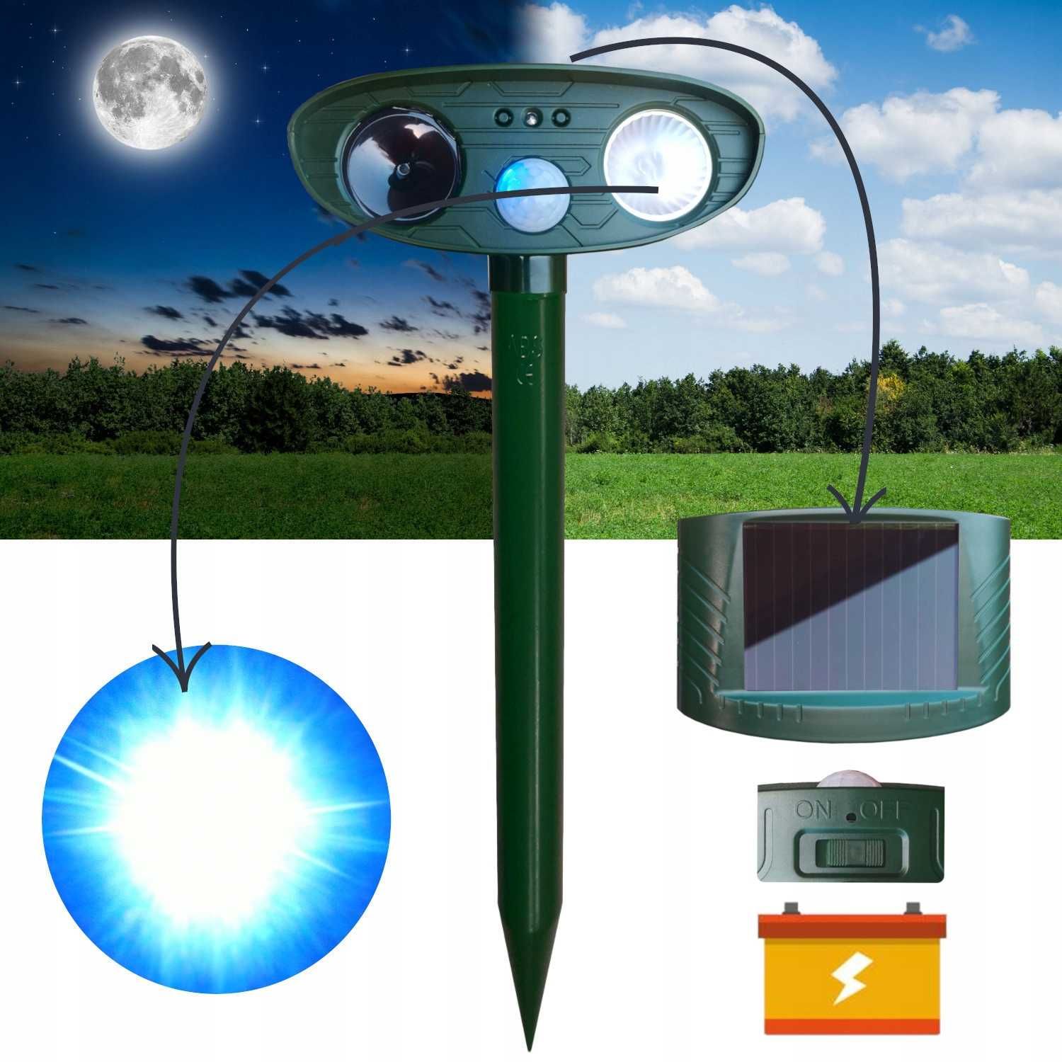 Odstraszacz zwierząt kotów ptaków dzików 7w1 solarny lokalizator ruchu
