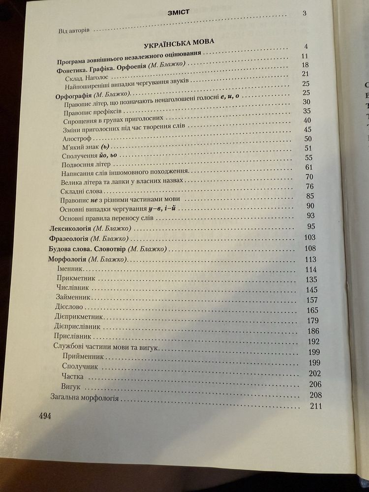 Українська мова та література.Зно 2023.Частина 1.Авраменко О