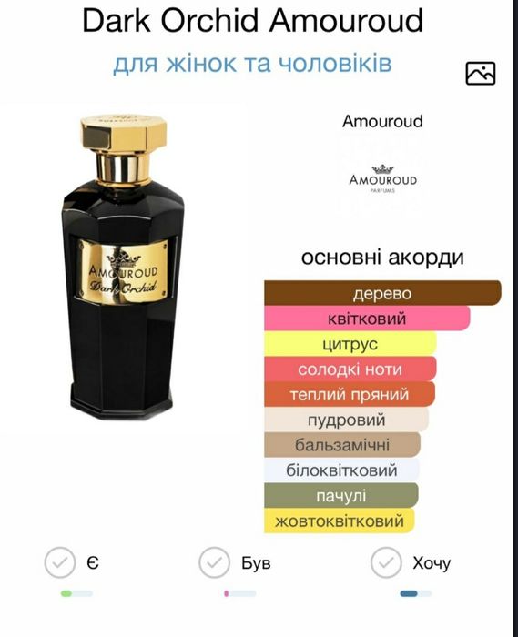 Новые духи Amouroud Dark Orchid