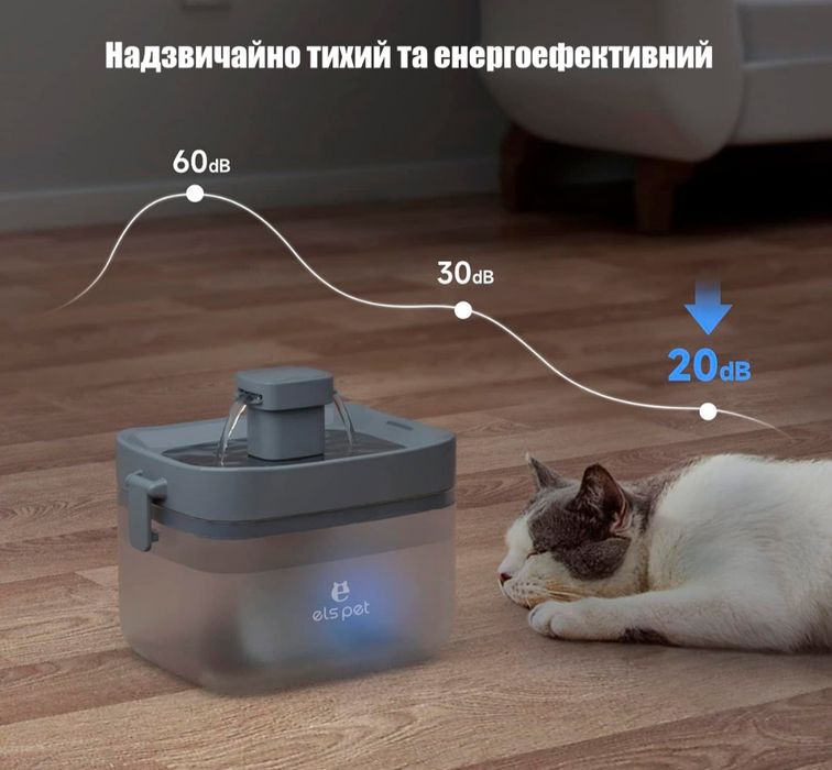 Фонтан-поилка для кошек и собак ELS PET 1.5L с LED подсветкой и фильтр