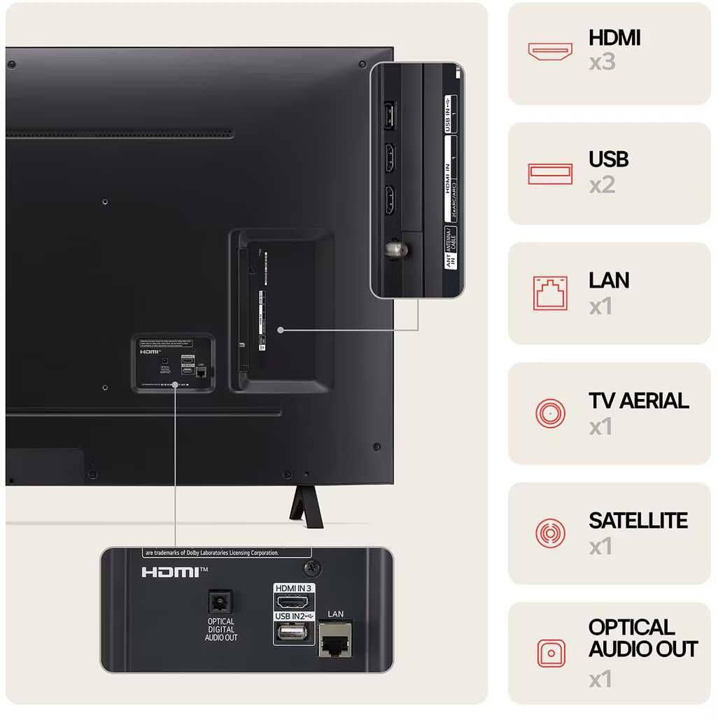 Телевізор 86" LG 86NANO81T 120Hz Smart TV 2024 Magik пульт