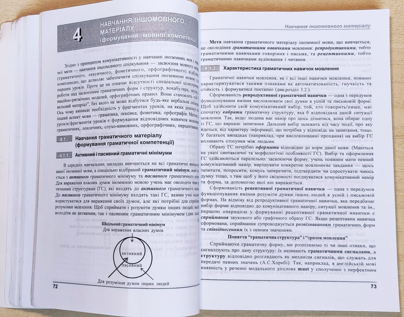 Ніколаєва Методика викладання іноземних мов у середніх навчальних закл