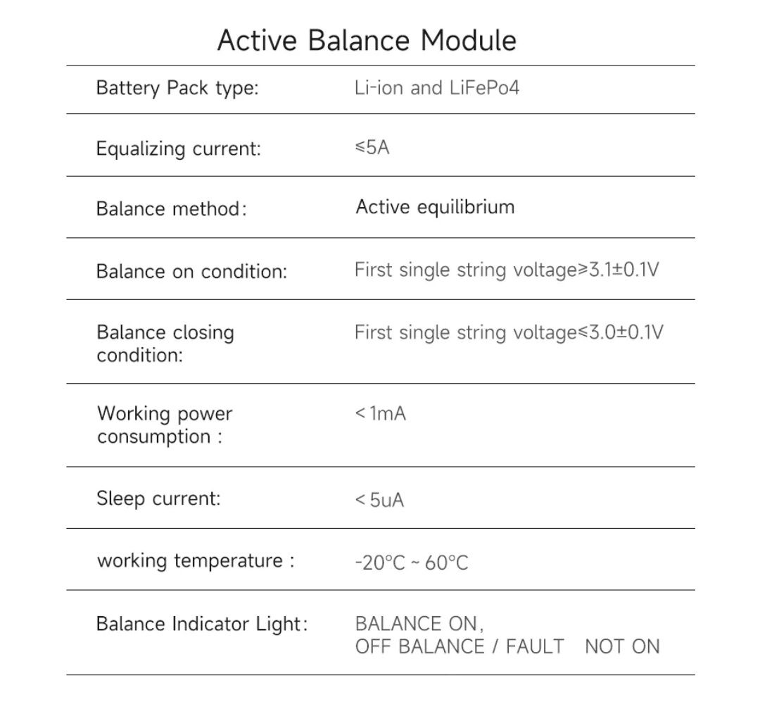 BMS плата 100BALANCE LifePo4 1-5А 12S смарт контролер для аккумулятора