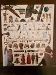 Star Wars. Encyklopedia