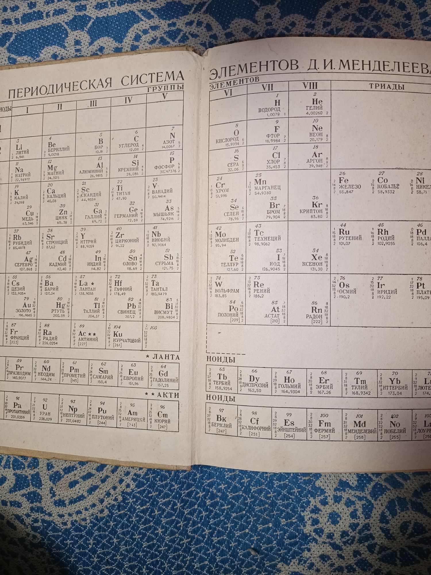 Продам книгу "Задачник по количественному анализу", А.П.Мусакин