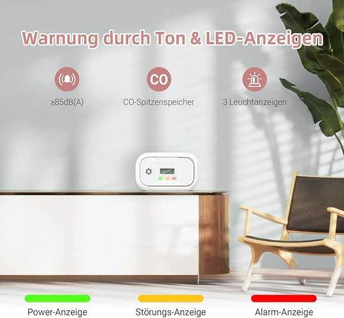 2x Czujnik / Detektor tlenku węgla (tlenku czadu) Putogesafe ZA327