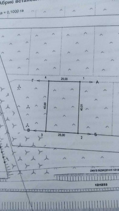 Земельна ділянка