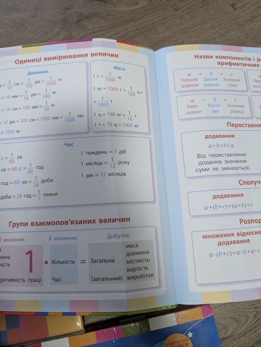 Математика Скворцова, Онопрієнко 2 клас