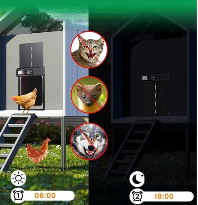 для курятника с антитравматической защитой