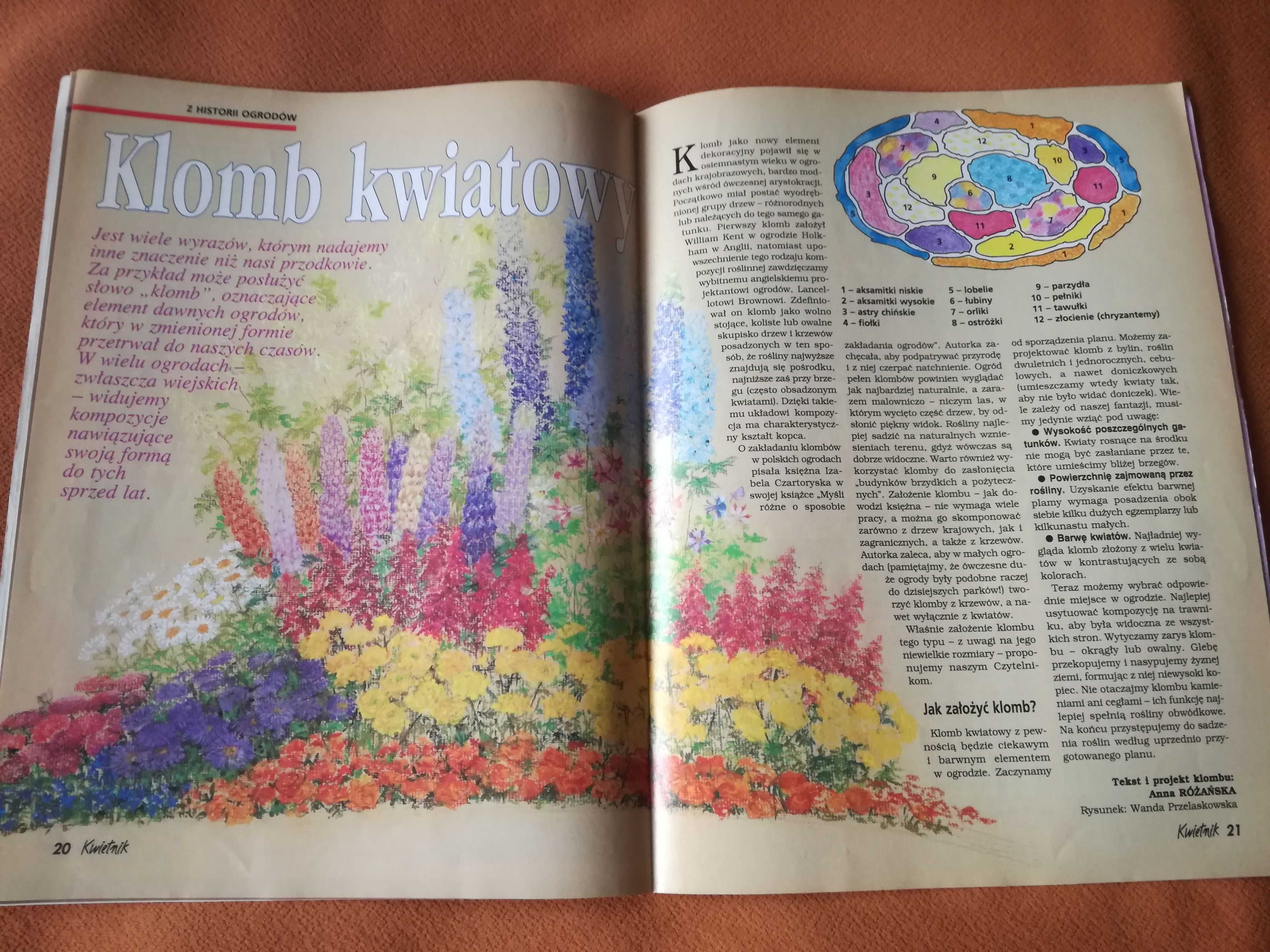 Kwietnik czasopismo,miesięcznik archiwalny nr 7 lipiec 1995r.