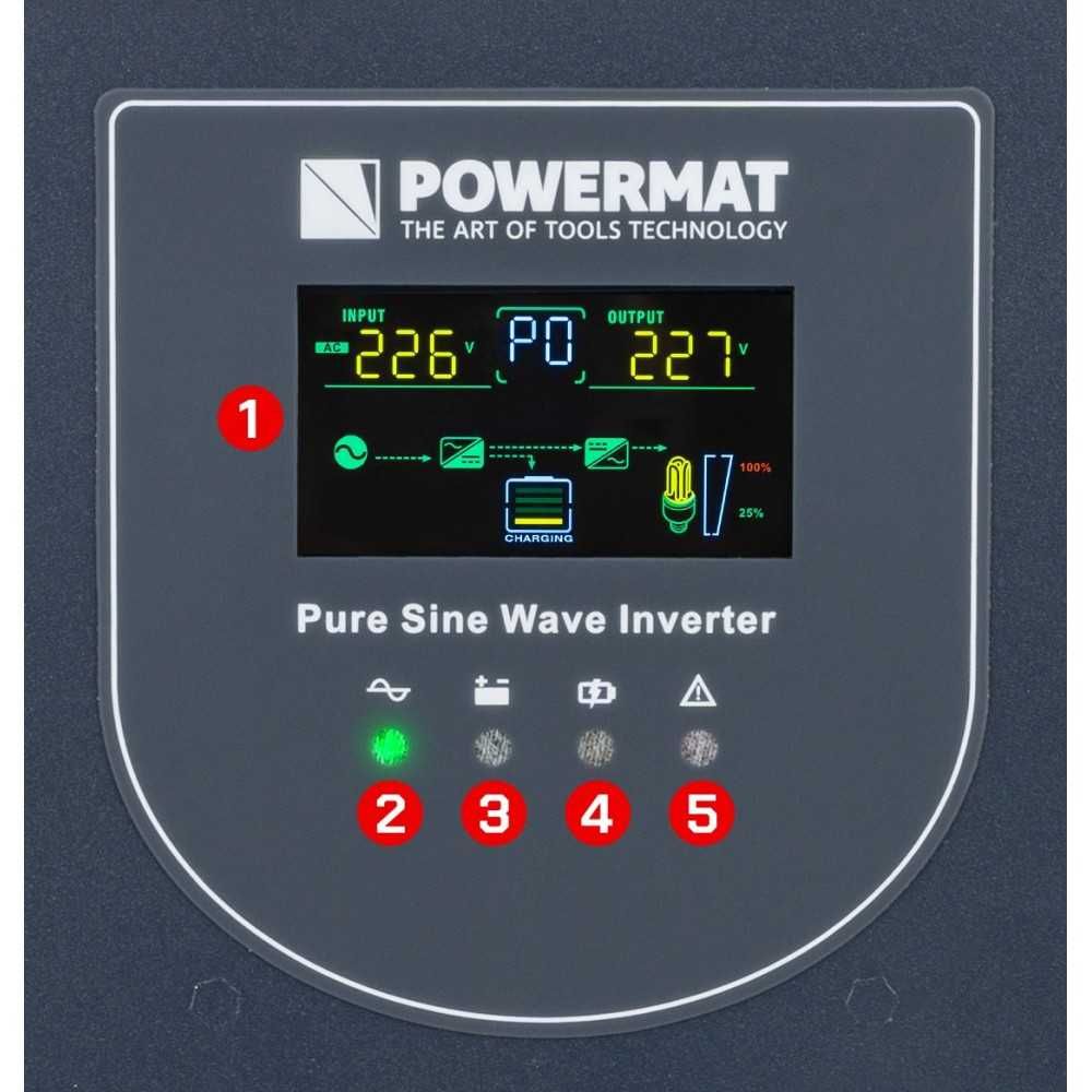 POWERMAT Zasilacz Awaryjny Ups Lcd 3000va 2400w Do Pieca Co