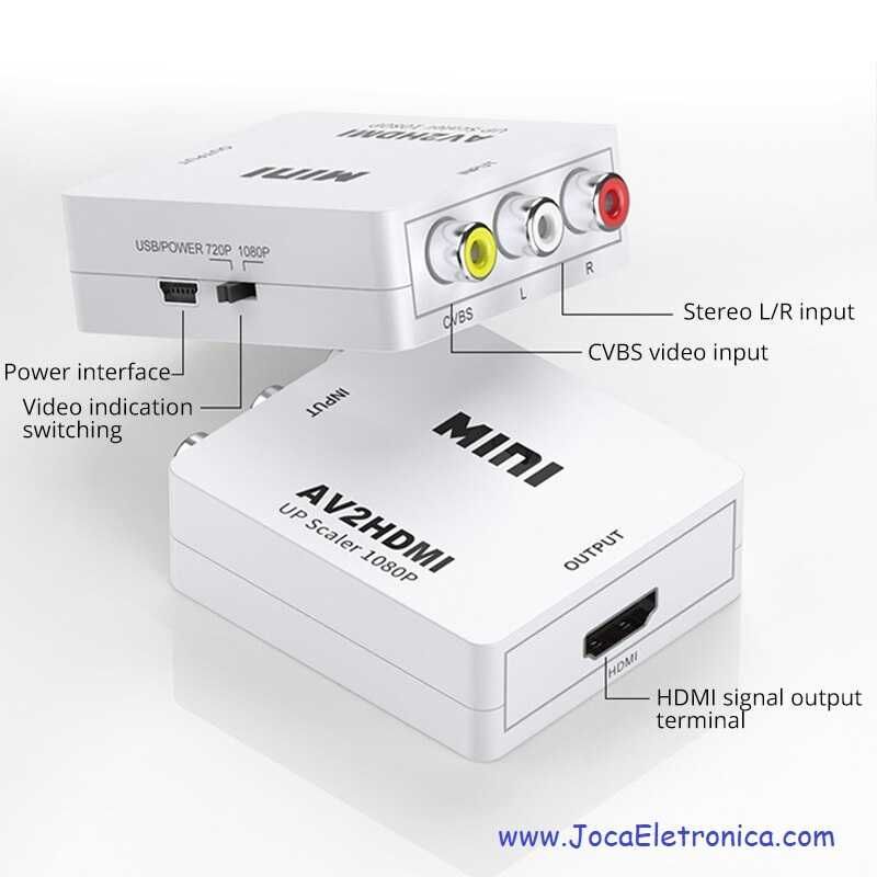 Conversor Adaptador MINI de AV para HDMI