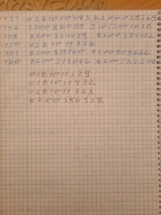 Блок управління двигуном EБУ. Renault.  Kangoo. Klio. Trafik. Laguna