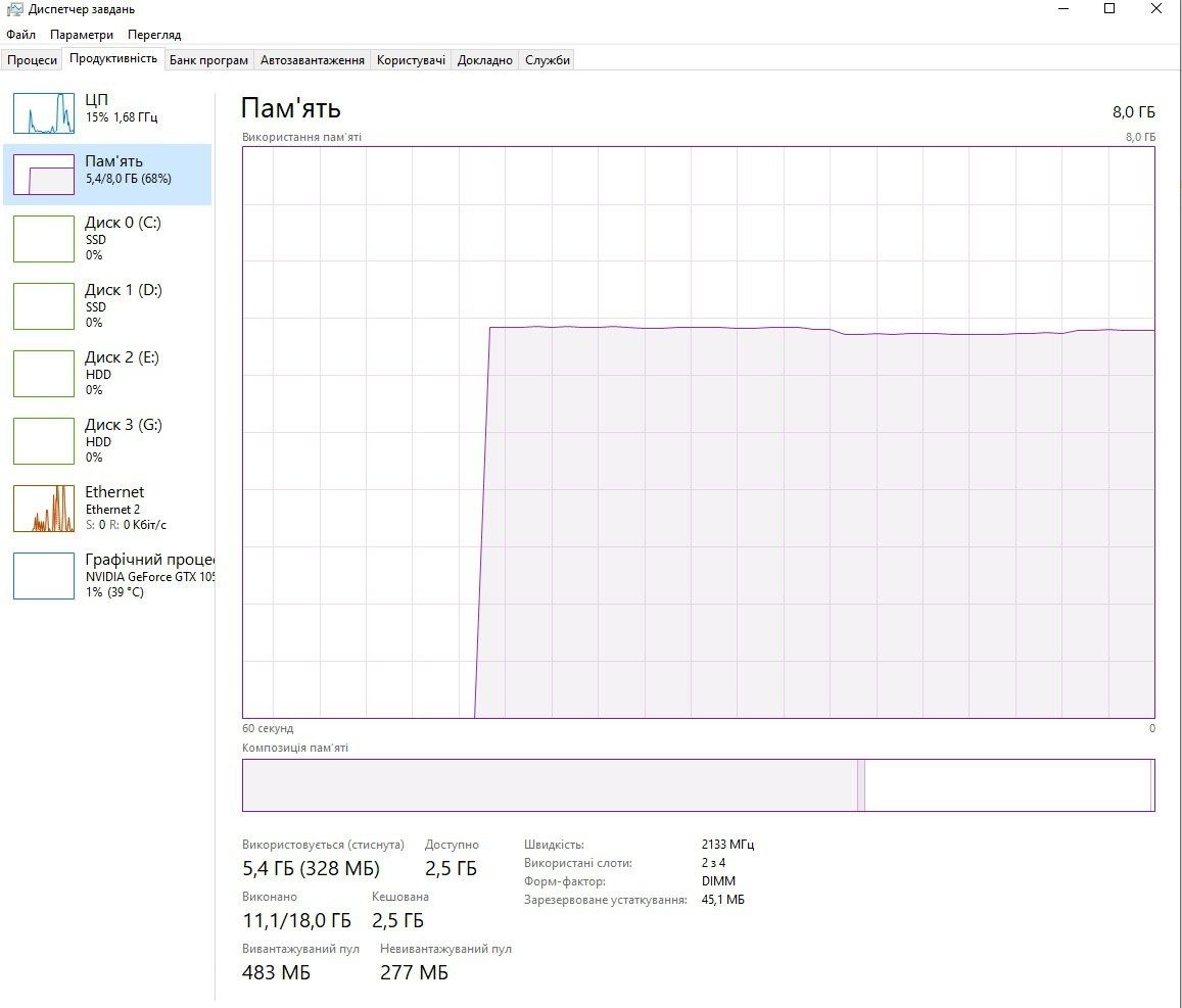 Z170 Gaming5 на 1151 збірка материнская плата процессор память