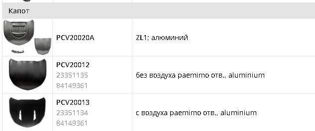 Капот CHEVROLET CAMARO, 2016 - 12.2018 23351135 84149361
