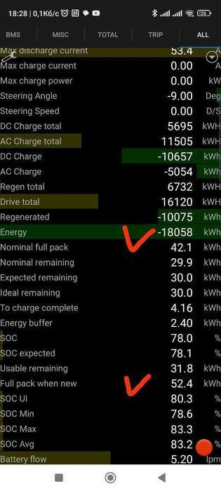 Тесла модель 3 стандарт рендж 2019,  Tesla model 3 SR