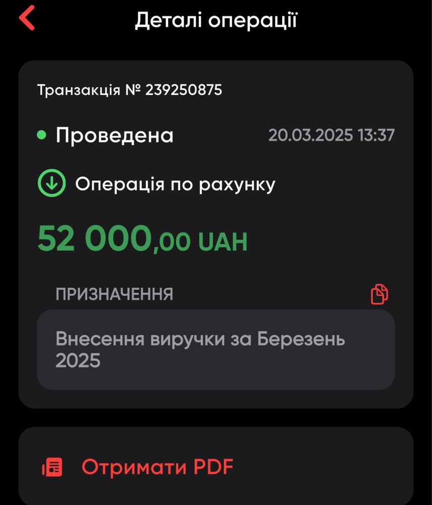 Продам готовий працюючий бізнес