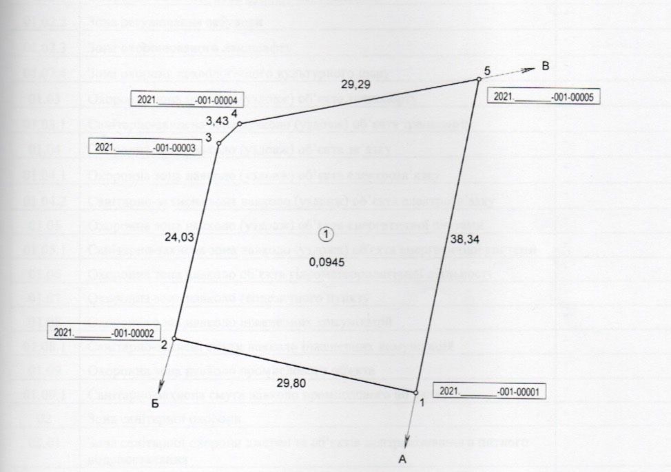 Елітна дача біля річки та лісу з новим будинком «Фотон»